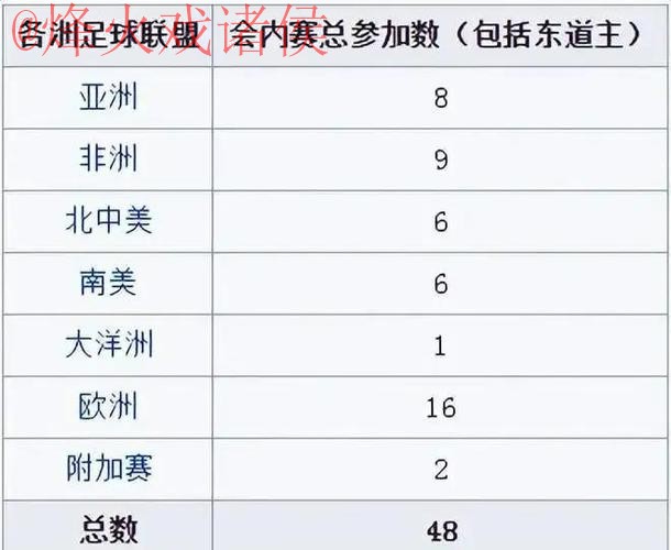 免费观看世界杯赛事入口地址大揭秘